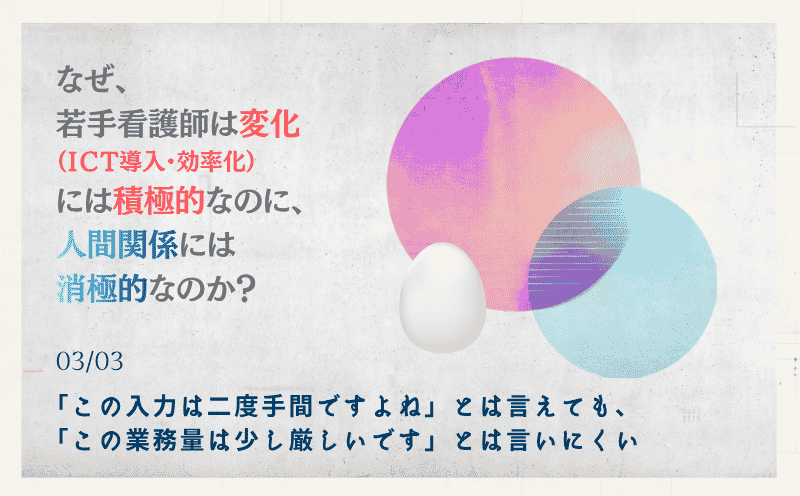 なぜ、若手看護師は変化（ICT導入・効率化）には積極的なのに、人間関係には消極的なのか？｜03／03｜「この入力は二度手間ですよね」とは言えても、「この業務量は少し厳しいです」とは言いにくい｜きのした えり