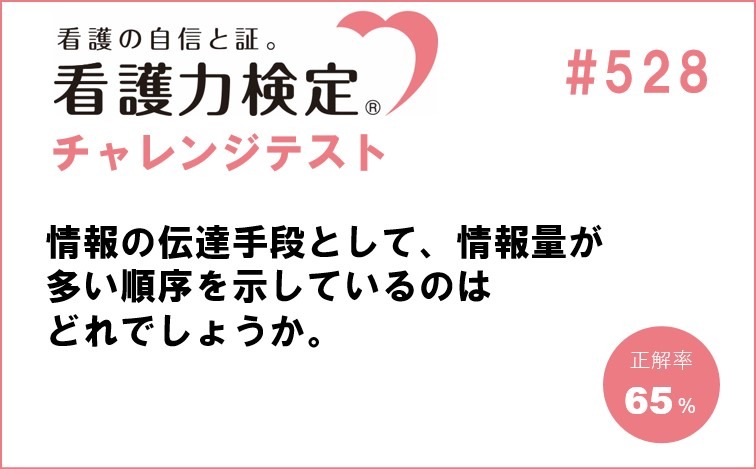 看護力検定チャレンジテスト｜#528