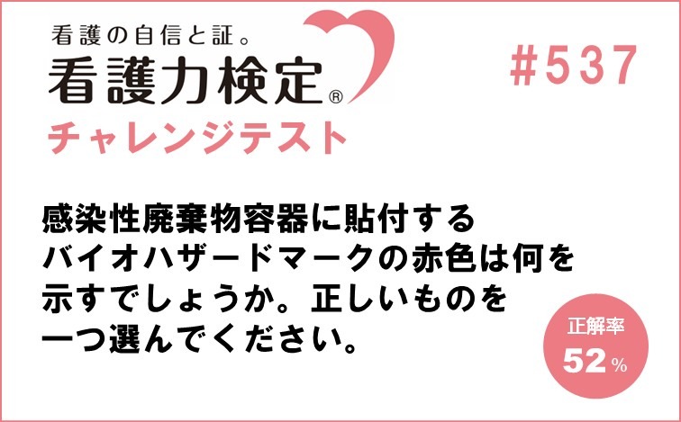 看護力検定チャレンジテスト｜#537